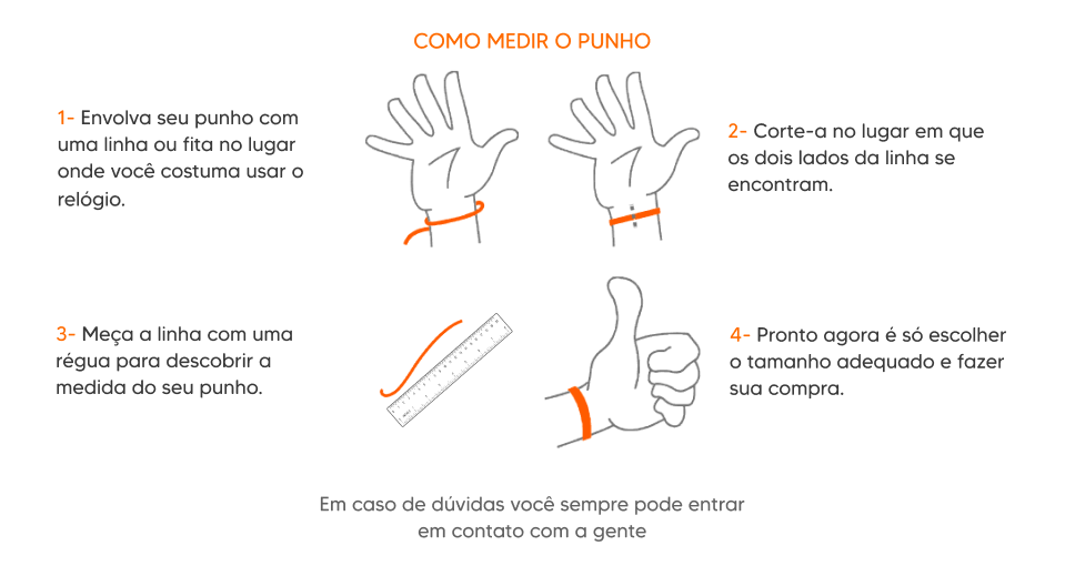 Tabela de guia de medidas