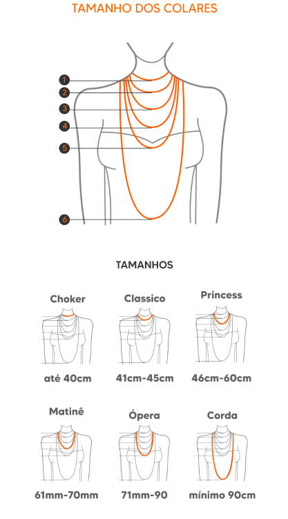 Tabela de guia de medidas