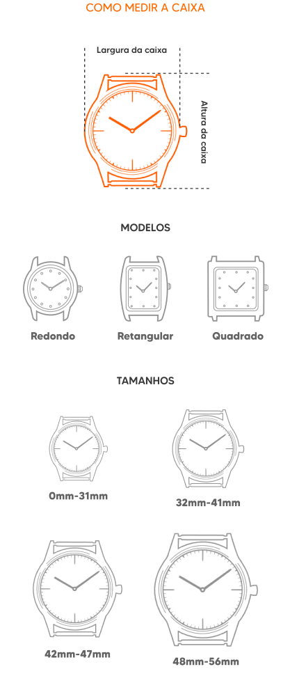 Tabela de guia de medidas