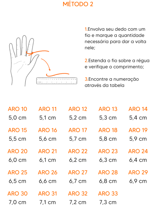 Conteúdo da tabela de guia de medidas